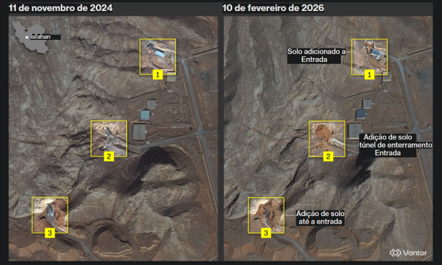 Tensão com Irã reacende volatilidade global e eleva busca por ativos de proteção