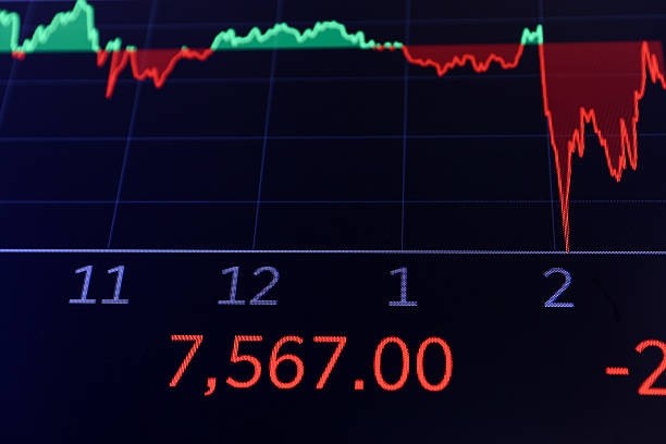 Wall Street se recupera com alta generalizada das ações e queda do petróleo